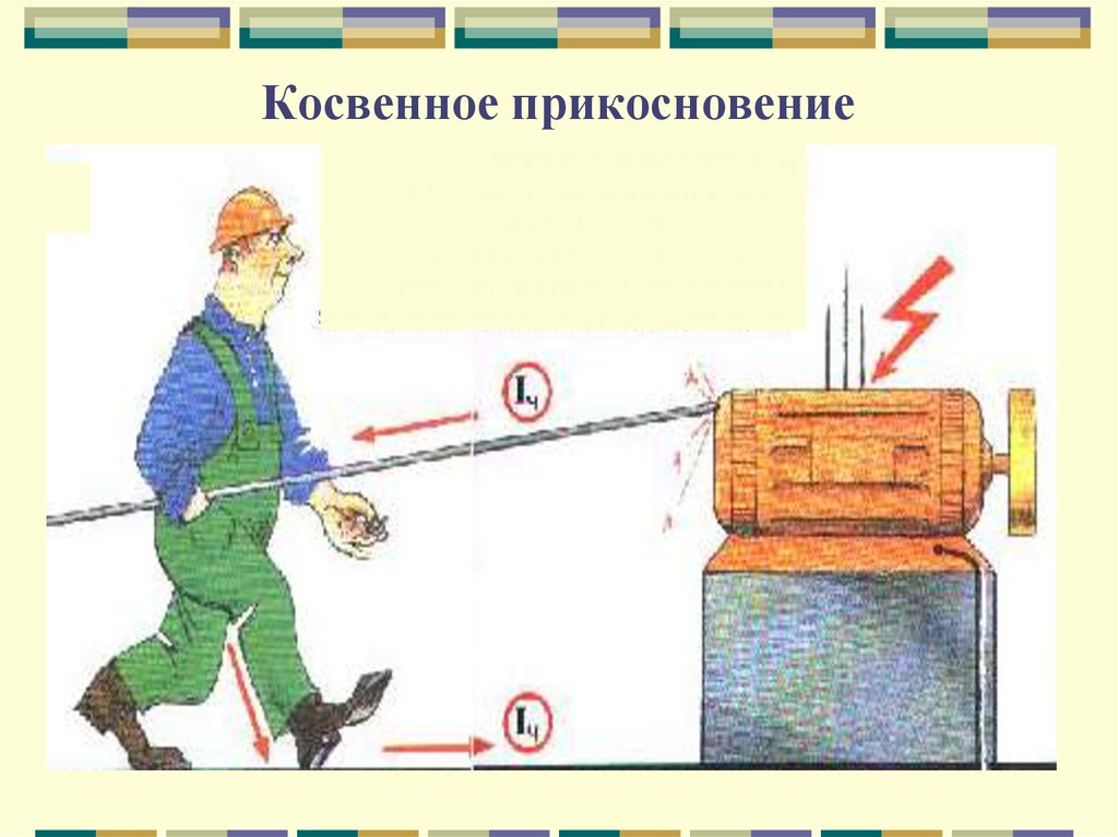 Защита от прямого прикосновения в электроустановках. Косвенное прикосновение к токоведущим частям это. Косвенное прикосновение в электроустановках. Прямое и косвенное прикосновение в электроустановках меры защиты.