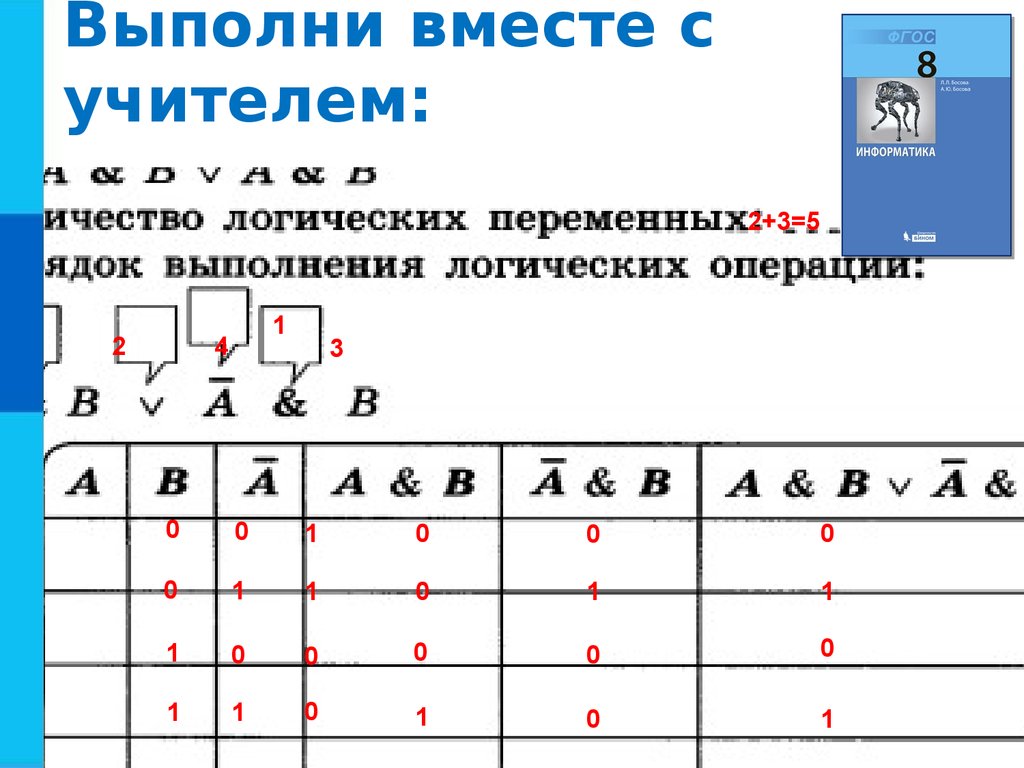 Г a b c. Порядок выполнения логических переменных. Количество логических переменных. Порядок выполнения логические операции a & (a b). Количество переменных порядок выполнения логических операций.