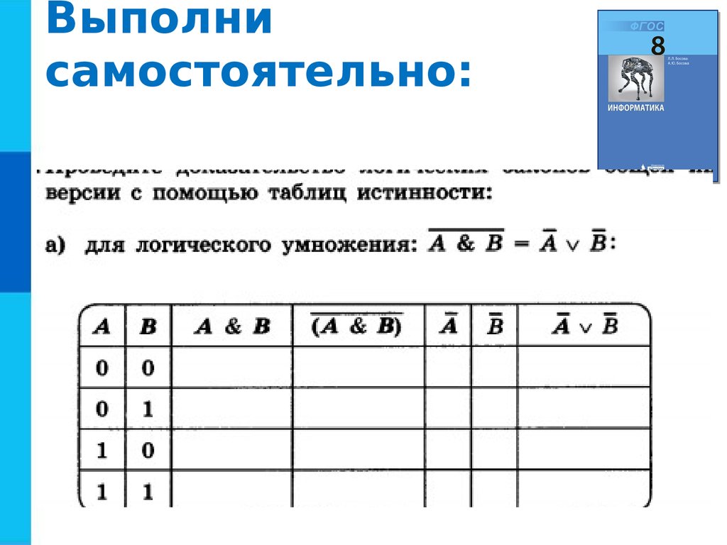 Самостоятельная по информатике. Таблица истинности умножение. Таблица истинности сложение. Заполни пропуски и постройте таблицы истинности. Заполните пропуски в таблице истинности.