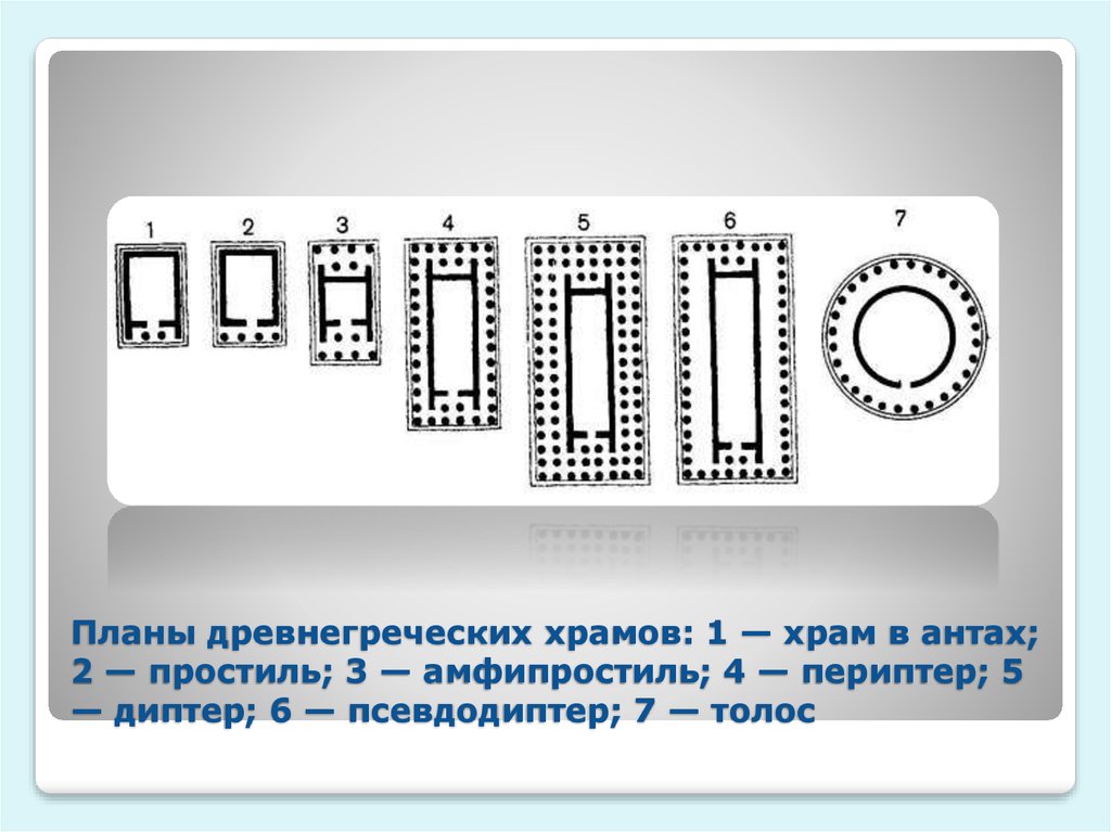 План греческого храма