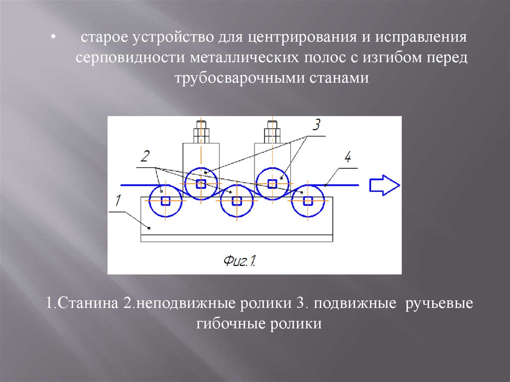 Тема оси. Устройство центрирования полосы. Приспособление для центрирования главного неподвижного контакта. Центрирование блоков. Цифровые системы центрирования полосы.