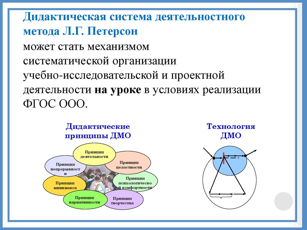 Дидактическая система урока