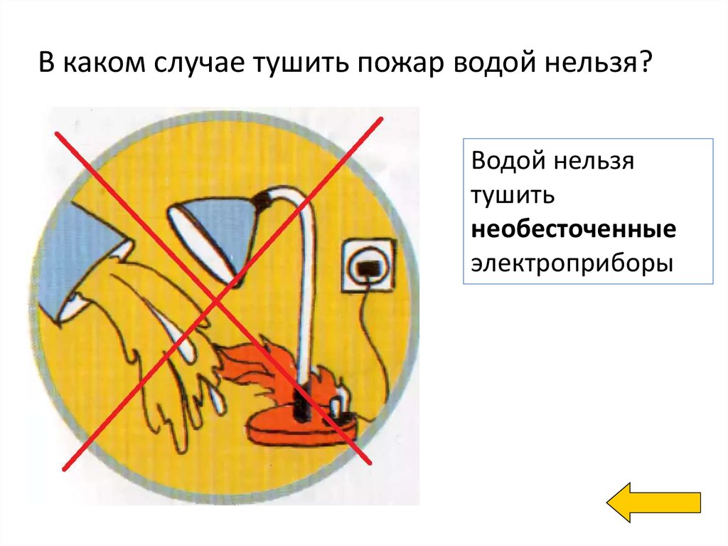 Тренируем сердце 5 класс обж презентация