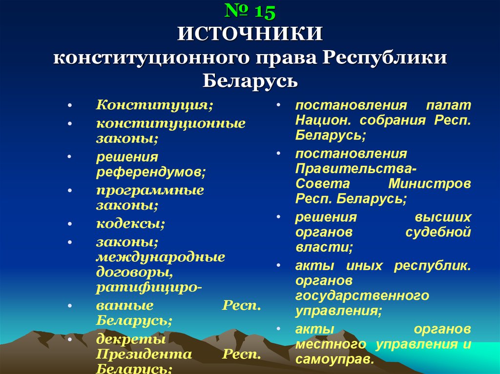 Источники конституции. Источники конституционного права. Источники конституционного права в Республике Беларусь. Источники конституционного права Республики. Иерархия источников конституционного права РБ.