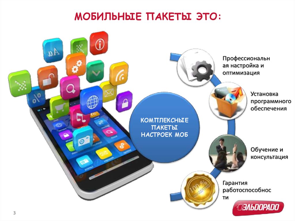 Mobile настройка. Настройка смартфона. Пакеты мобильной связи. Мобильный интернет магазин. Услуги по настройке телефона.