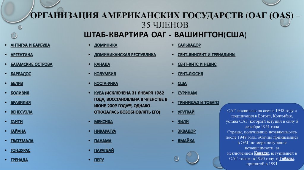 Какие входят. ОАГ страны. Организация американских государств. Страны ОАГ список. Организация американских государств (ОАГ).