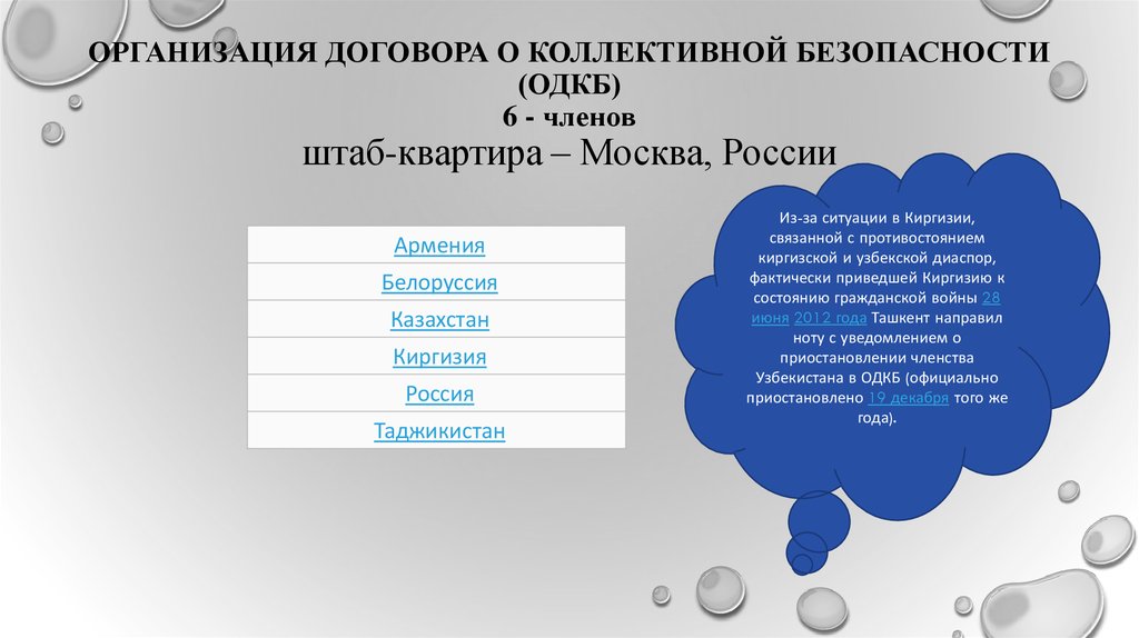 Какие шаги предпринимало советское руководство для создания системы коллективной безопасности