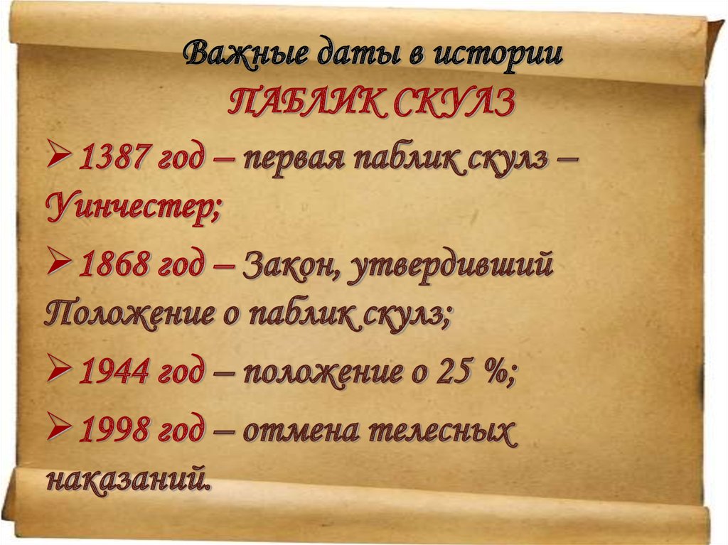 Памятные дни устанавливаются в честь значительных событий. 1387 Год в истории. 1387 Год событие на Руси. 1387 Год. 1387 Год событие.