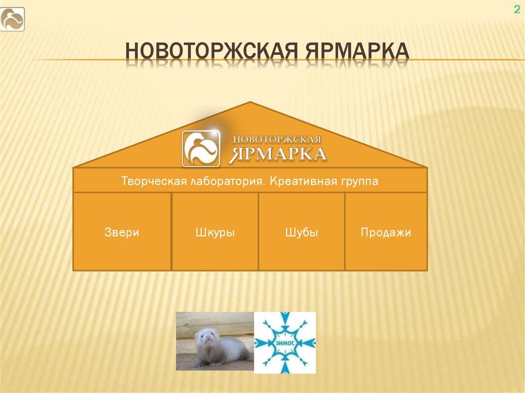 Новоторжская ярмарка