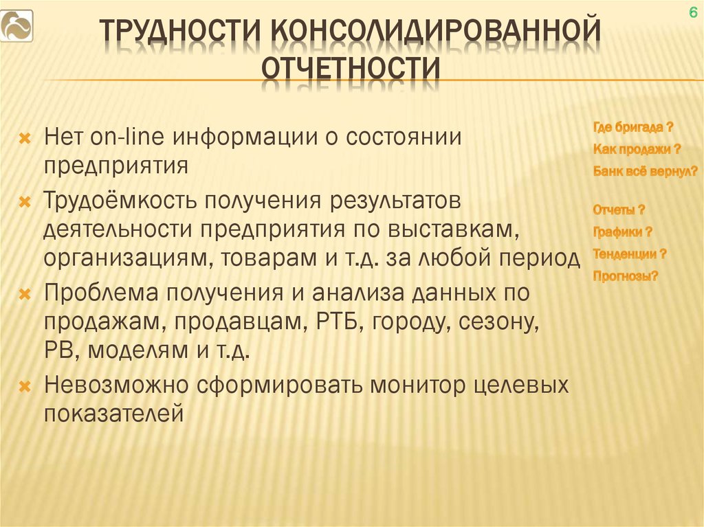 Трудности консолидированной отчетности