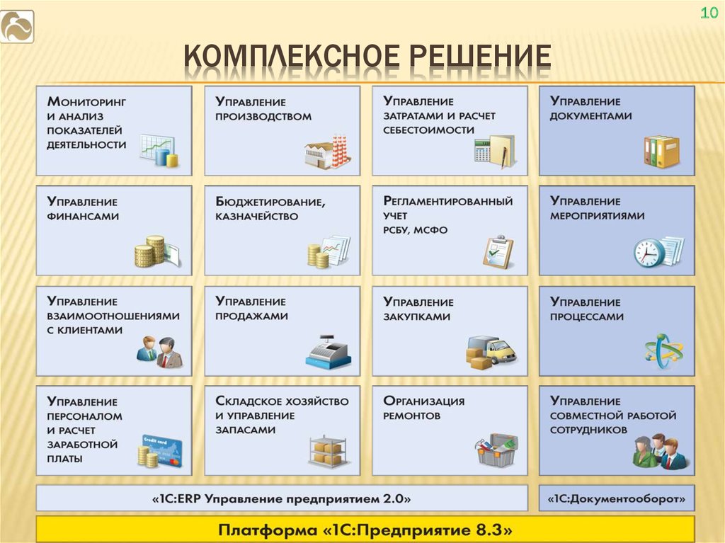 Комплексное решение