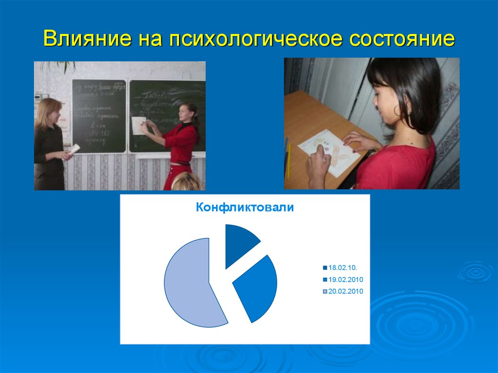 Влияние на психологическое состояние