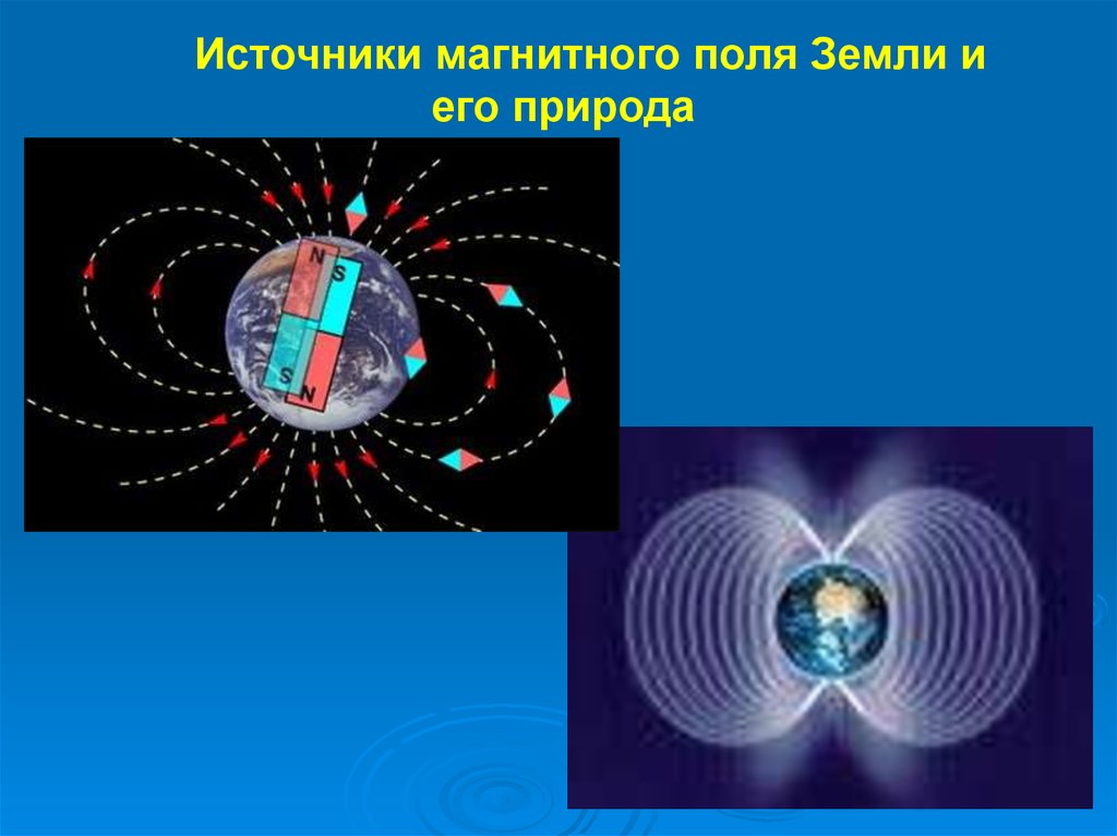 Какие источники магнитного поля вам известны. Магнитное поле земли. Источники магнитного поля. Исоочкини магнитного поля. Электромагнитное поле земли.