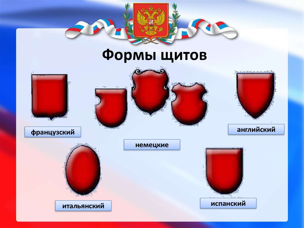 Shield types. Форма щита. Формы геральдических щитов. Формы щитов в геральдике. Формы герба в геральдике.