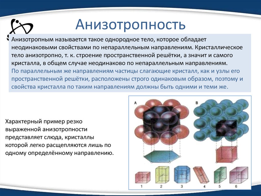 Древесина является кристаллическим телом. Анизотропность. Анизотропные Кристаллы примеры. Анизотропия свойств материала. Анизотропия строительных материалов.