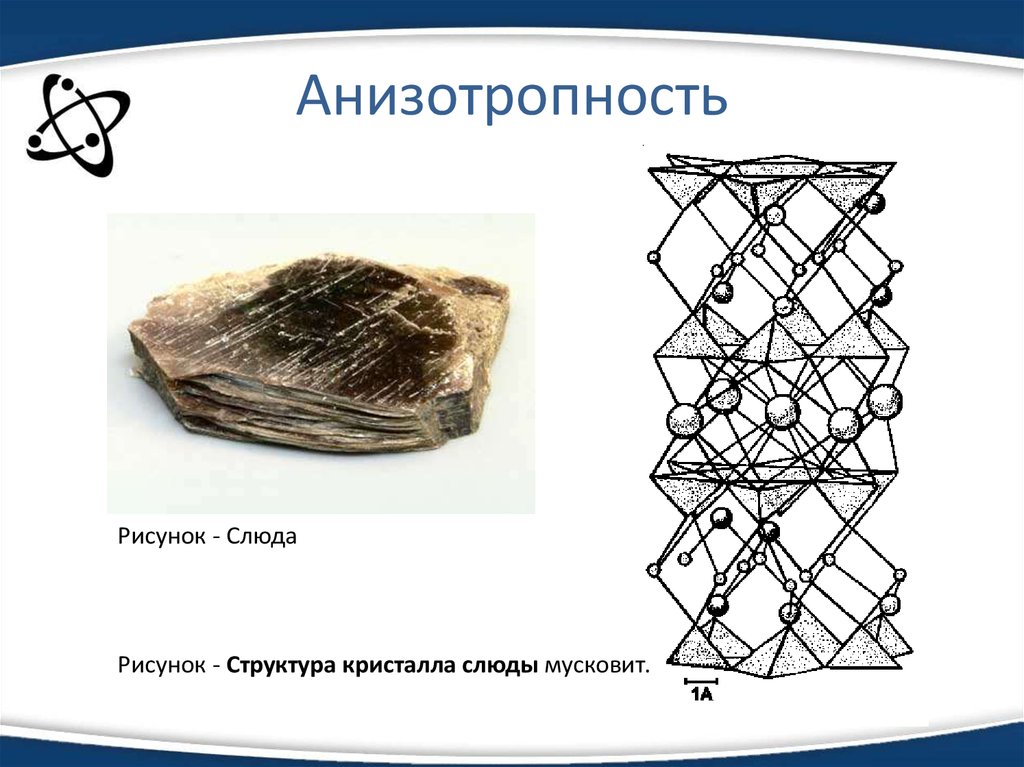 Слюда с рисунком