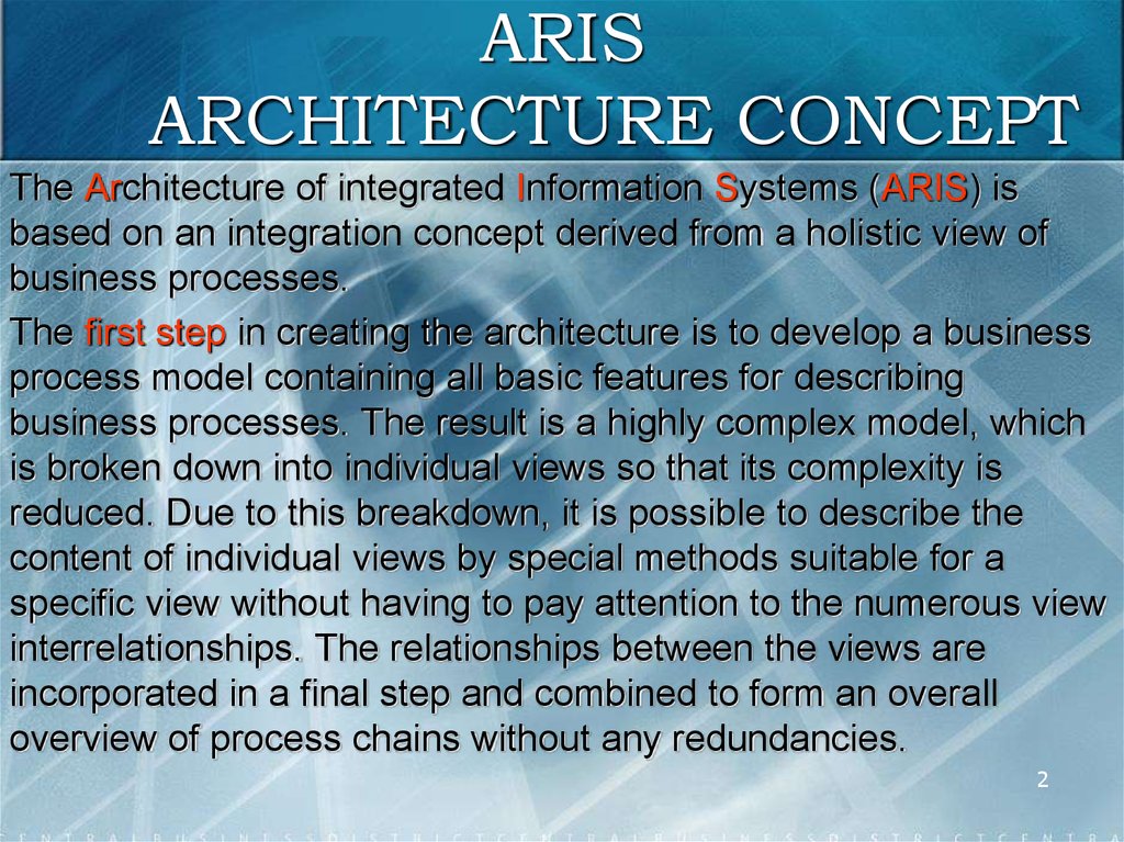 ARIS ARCHITECTURE CONCEPT