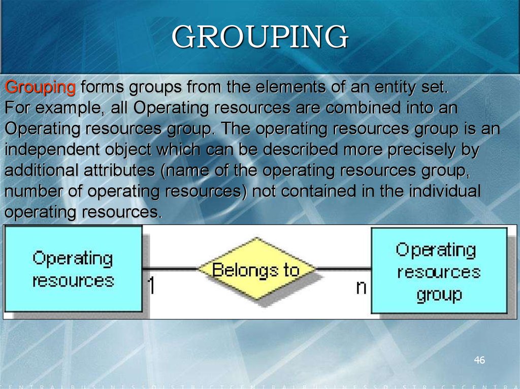 GROUPING