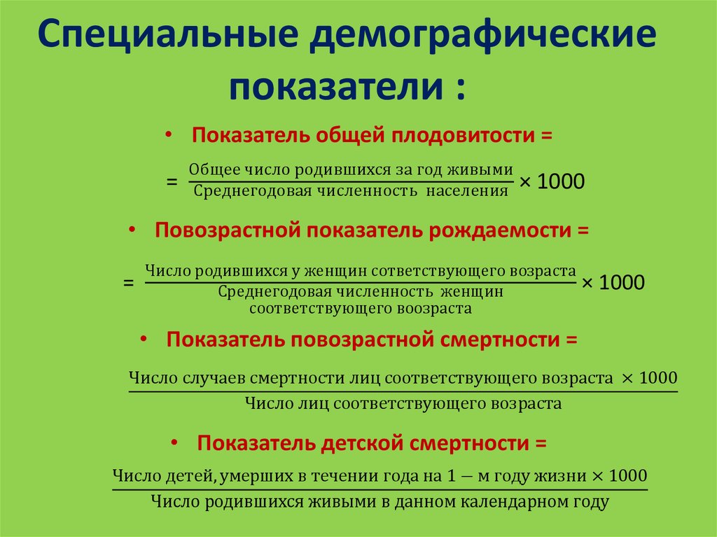 Возраст 1000