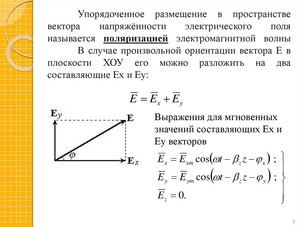 На рисунке 1 представлены мгновенные положения пяти электромагнитных волн диаграмма 2 определяет