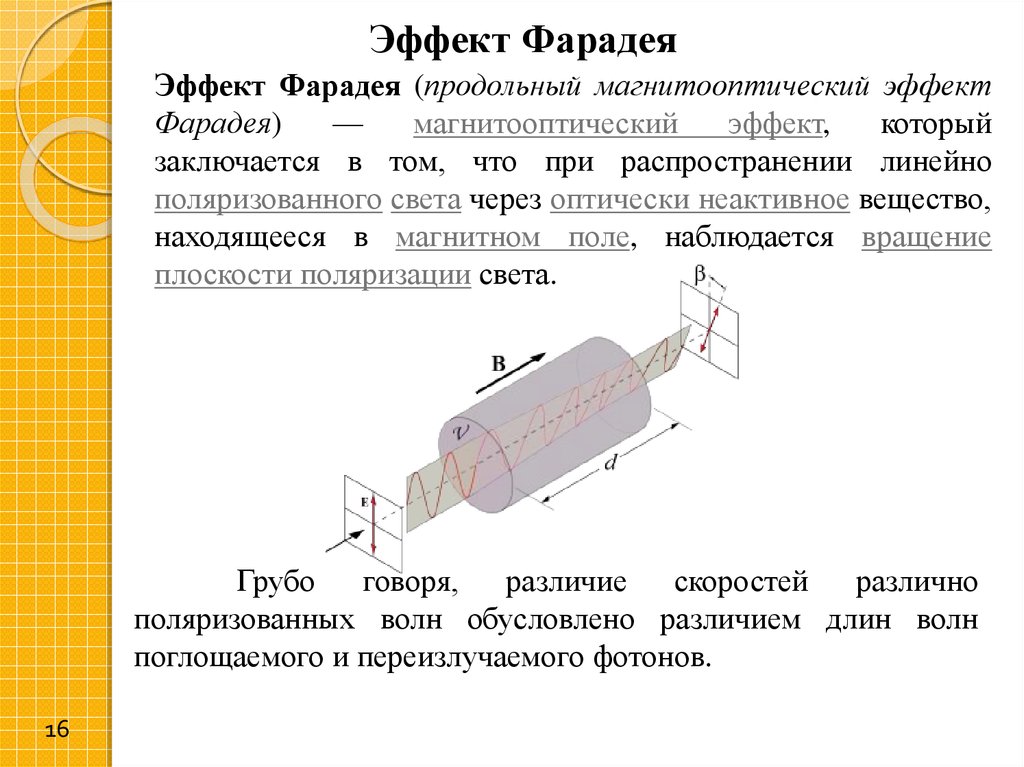 Петля эффектов в гитарном процессоре что это