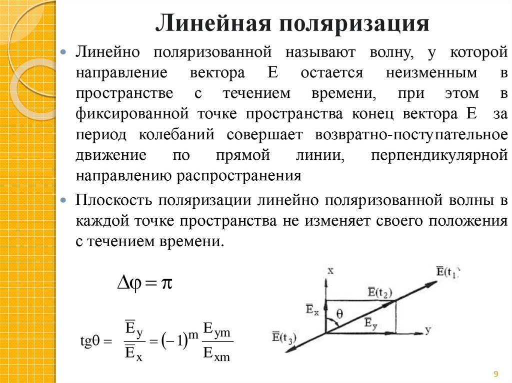 Поляризация времени. Виды поляризации электромагнитных волн. Линейная поляризация. Линейно поляризованный свет. Эллиптическая поляризация волны.