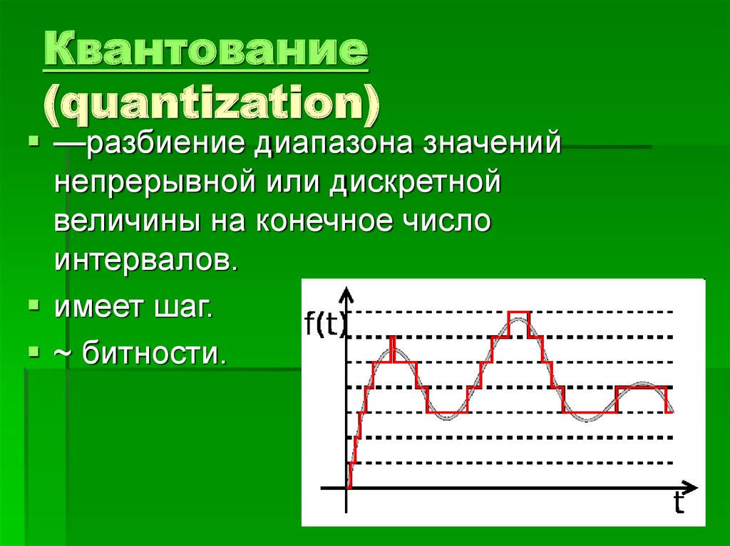 Метод квантования изображения