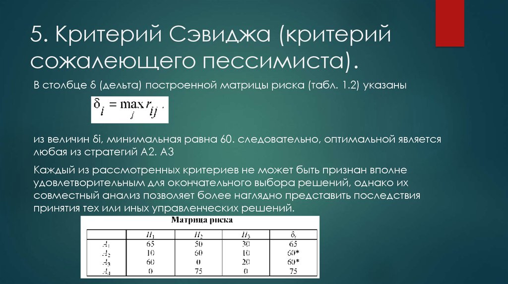 Критерий 8. Критерий минимаксного риска Сэвиджа. Критерий Сэвиджа матрица потерь. Критерий Сэвиджа матрица рисков. Критерий Сэвиджа это критерий.