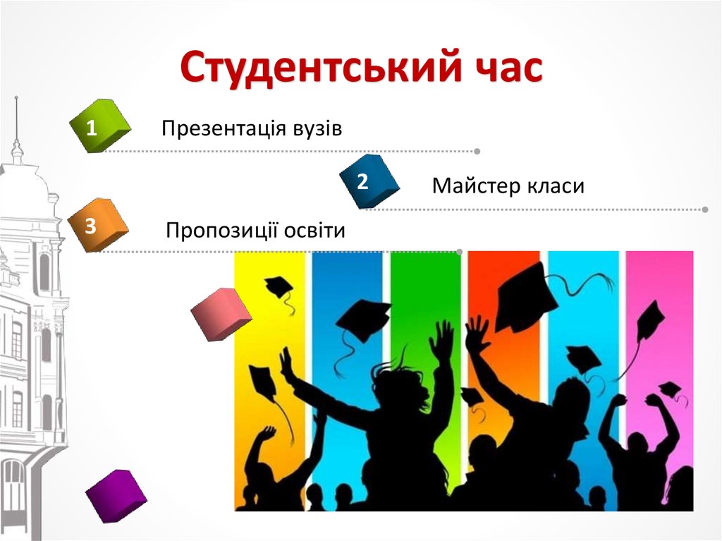 Студентський час