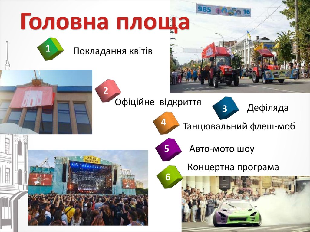 Головна площа