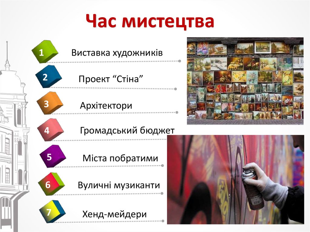 Час мистецтва