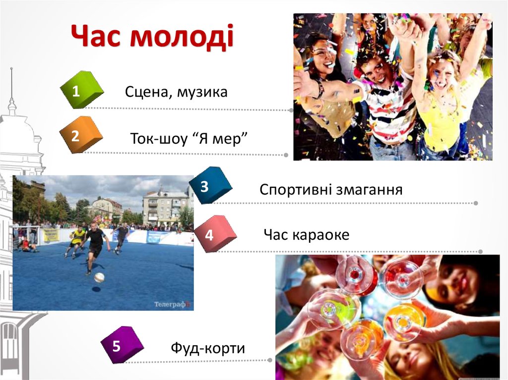 Час молоді