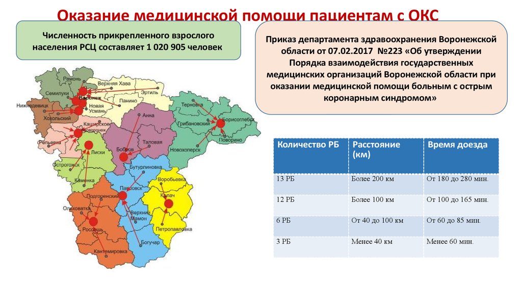 Березовский численность населения