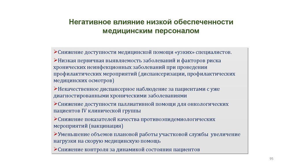 Как влияет низкое. Обеспеченность медицинским персоналом. Негативное влияние медперсонала. Последствия снижения доступности медицинской помощи. Понижение группы здоровья оперативному сотруднику.