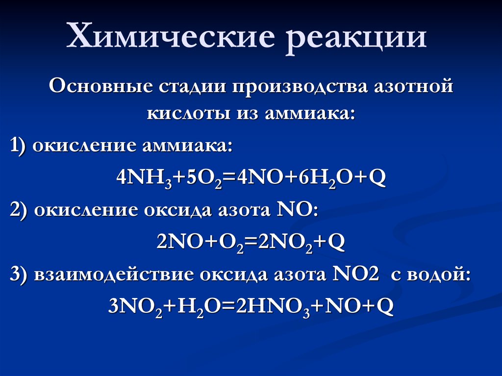 Реакция получения азотной кислоты из аммиака