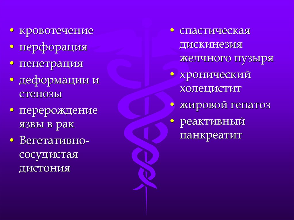 Сибирская язва тесты с ответами. Осложнения язвенной болезни перфорация. Перфорация и Пенетрация.