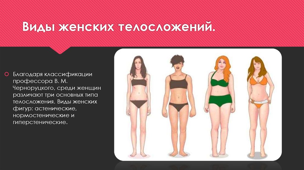 Типы телосложения презентация