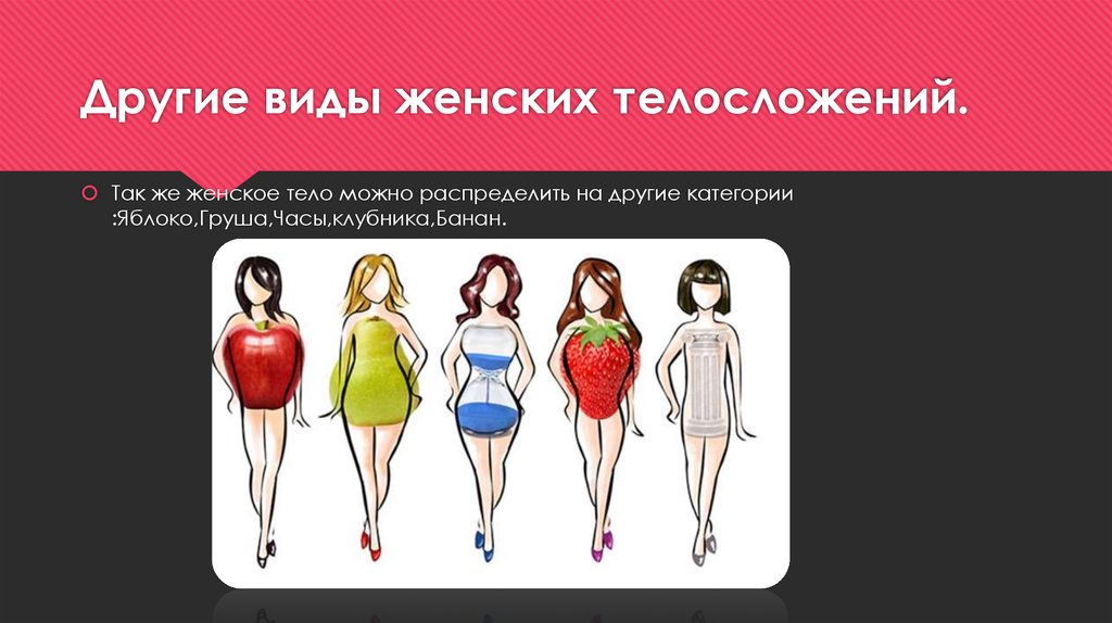 Типы телосложения презентация