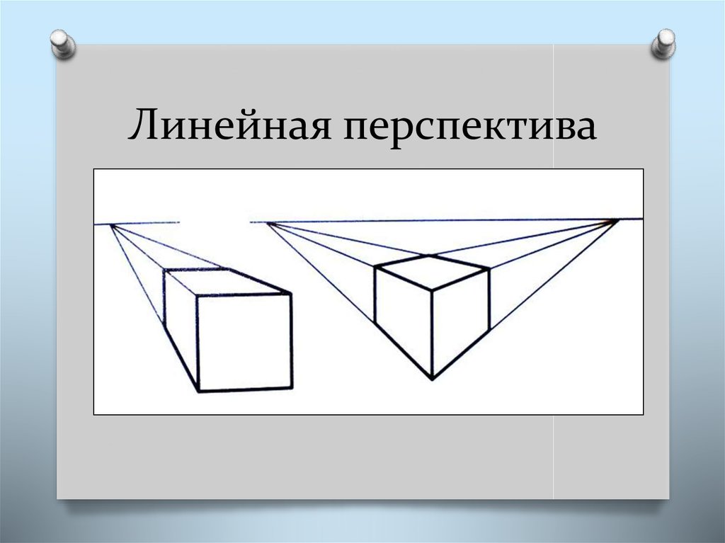 Изо изображение объема на плоскости и линейная перспектива 6 класс