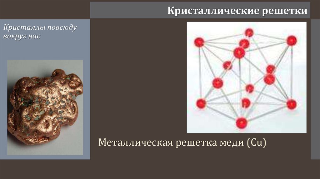 Кристаллические решетки cu. Металлическая кристаллическая решетка меди. Модель кристаллической решетки меди. Кристаллическая решетка золота металлическая. Кристаллическая решетка самородной меди.