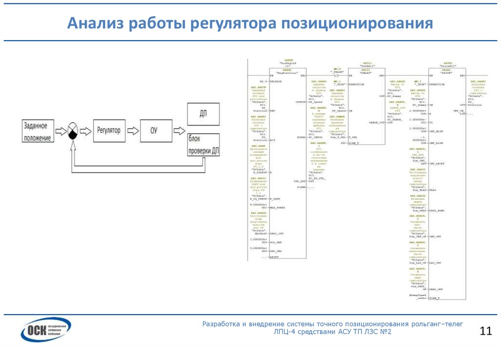 Анализ работы регулятора позиционирования