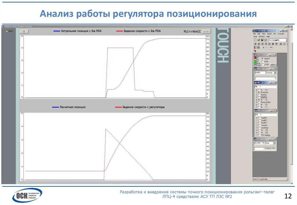 Анализ работы регулятора позиционирования