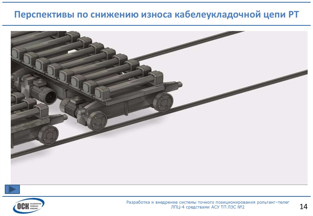 Перспективы по снижению износа кабелеукладочной цепи РТ