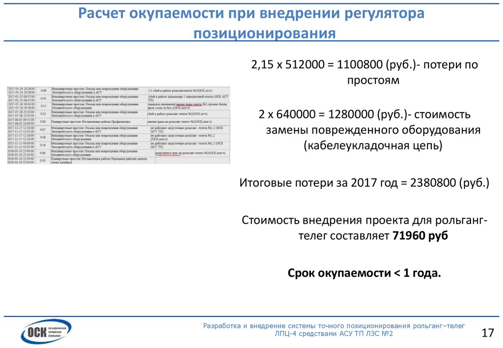 Расчет окупаемости при внедрении регулятора позиционирования
