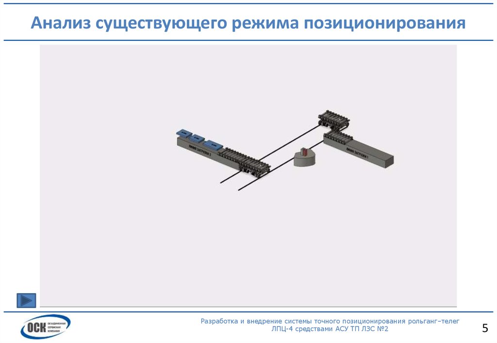 Точная система