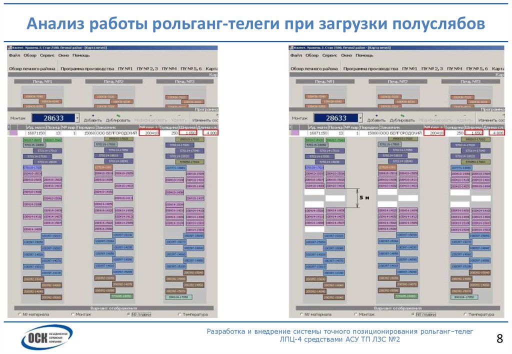 Анализ работы рольганг-телеги при загрузки полуслябов