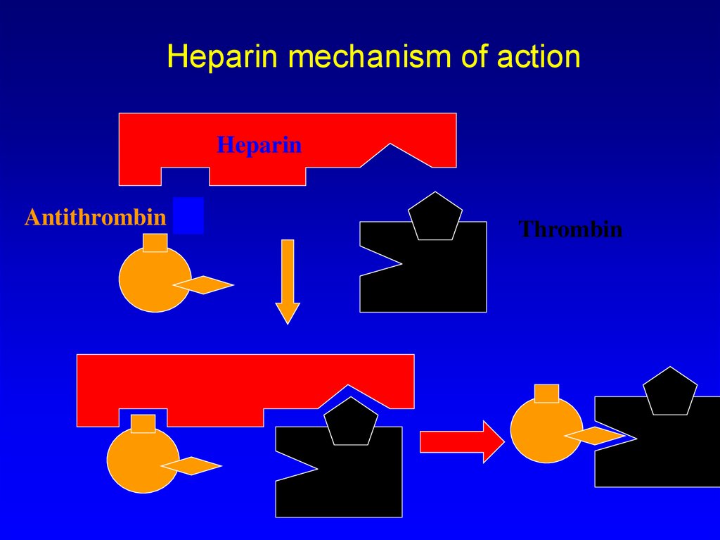 antidote for warfarin and heparin