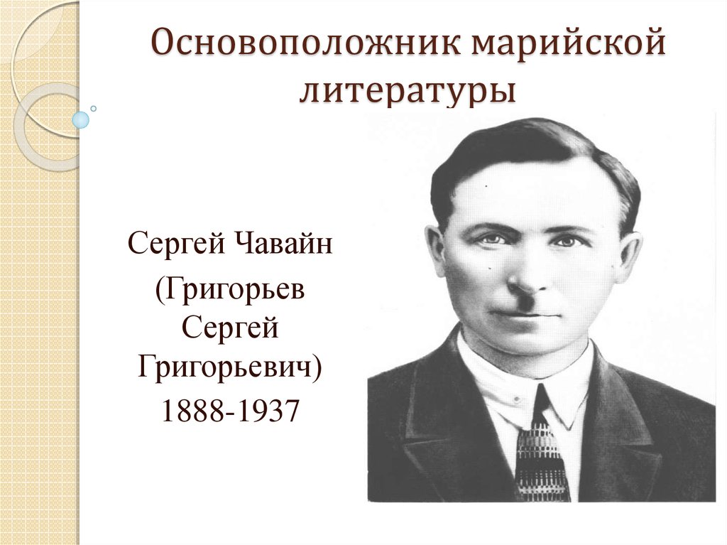 Известные марийцы. Сергей Григорьевич Чавайн. Чавайн Сергей Григорьевич биография. Сергей Чавайн презентация. Сергей Григорьевич Чавайн Отто.