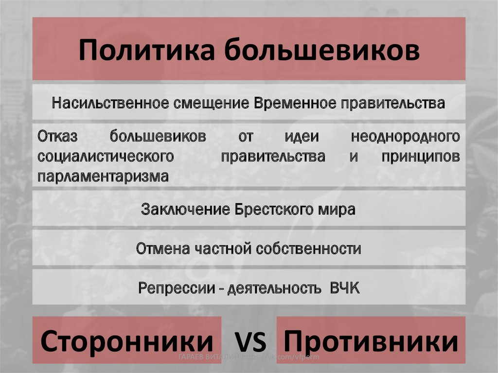 Политика большевиков в духовной сфере. Политика Большевиков.