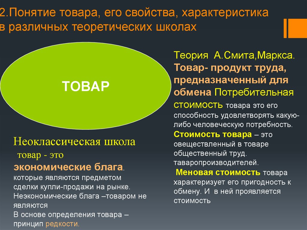 Составляющая стоимости товара. Понятие товара. Понятие товара и его свойства. Характеристика понятия продукт. Товар и его свойства.